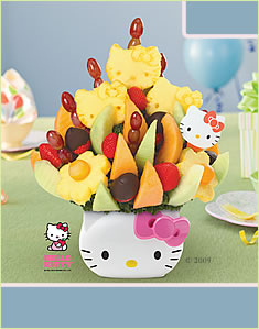 2012 Gift Ideas for Spring HKedible 2012 Gift Ideas for Spring