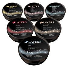 scentsybodybutter Editors Picks: Fall Must Try Products